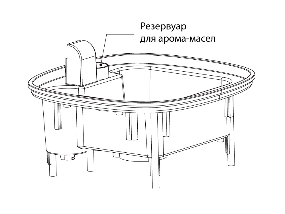 Увлажнитель воздуха Fort Увлажнитель воздуха Fort