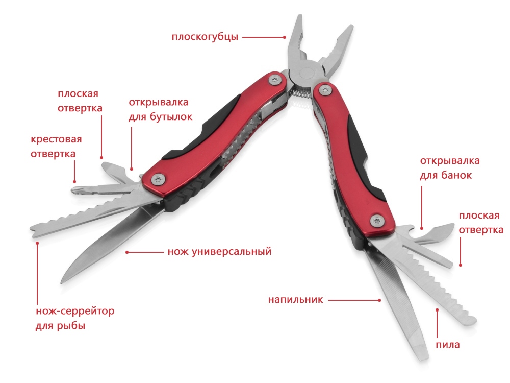 Мультитул Находка 11-в-1