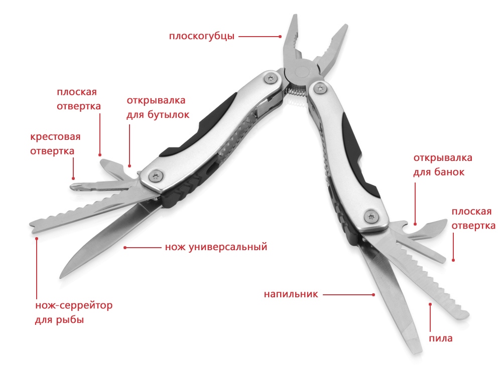Мультитул Находка 11-в-1
